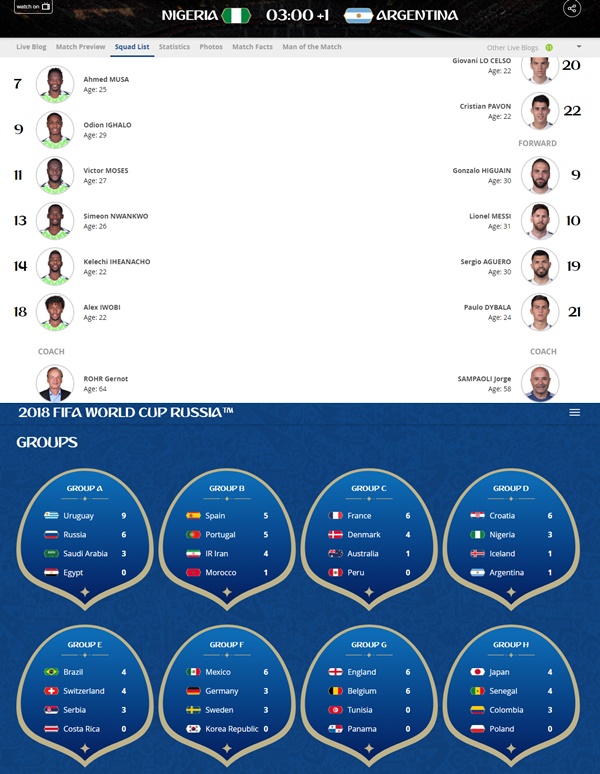 나이지리아 아르헨티나 (사진: 2018 FIFA 러시아 월드컵 공식 홈페이지)